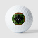 Search for scottish tartan golf balls White