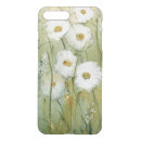 Search for spring iphone cases Botanical