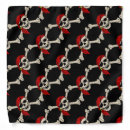 Search for pirate flag Skull and bones