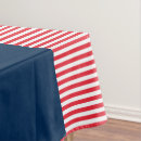Search for red white and blue tablecloths America