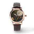 Search for weed watches Floral