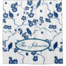 Search for toile shower curtains Nature