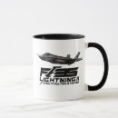 Search for fighter pilot gifts Airplane