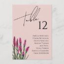 Search for 4x6 posters Floral