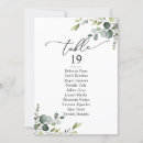 Search for no assigned seats wedding signs Elegant