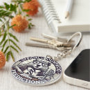 Search for microphone keychains Vintage