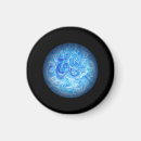 Search for magnetic buttons Earth