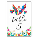 Search for mexican table cards Colorful
