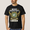 Search for creeks clothing For him