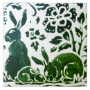 Search for rabbit tiles Woodland animal
