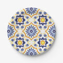 Search for ramadan plates Pattern
