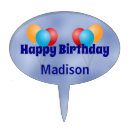 Search for balloon cake toppers Fun