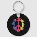 Search for peace sign keychains Hand