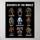 Search for bigfoot posters Cryptids