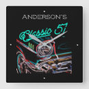 Search for vintage car clocks 1957