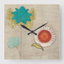 Search for flower clocks Patterns