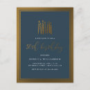 Search for candle invitations Typography