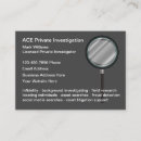 Search for private security business cards Eye