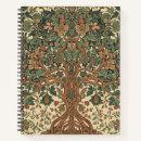 Search for william morris notebooks Pre raphaelite