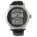 Search for autism watches Month