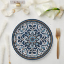 Search for ceramic plates Spain