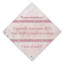 Search for bling for graduation cap toppers Pink