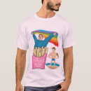 Search for chub chaser Gay
