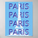 Search for art posters Travel