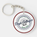 Search for cape cod souvenir Massachusetts