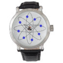 Search for physics watches Nuclear