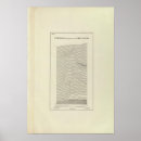 Search for stereogram posters Geological map