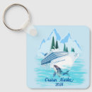 Search for alaska cruise gifts Cruising