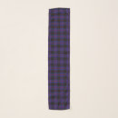Search for scottish clan tartan Blue