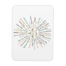 Search for national park magnets Vintage