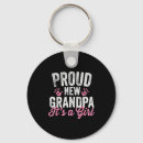 Search for daddys girl keychains Father