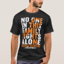 Search for no one fights alone This