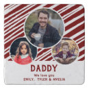 Search for fathers day gifts Modern