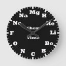Search for periodic table clocks Chemical