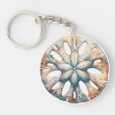 Search for sand dollar Starfish