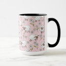 Search for sheep mugs Cartoon