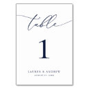 Search for order of events weddings Minimalist