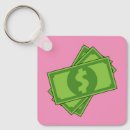 Search for money keychains Wealth
