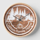 Search for cabin clocks Cottage cabin barn