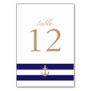 Search for nautical table cards Modern