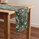 Search for christmas table runners Holly berries