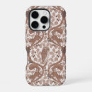 Search for mushroom iphone cases Botanical