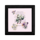 Search for scripture gifts Jesus