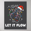 Search for nursing quote posters Quotes