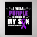 Search for anti drug posters Overdose awareness quote