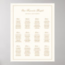 Search for classic wedding seating charts Modern